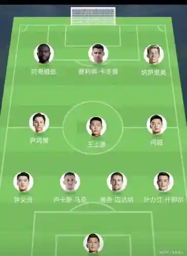 建业首发阵容_1插图