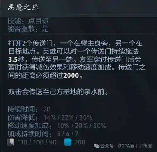 刀塔2英雄技能等级插图1