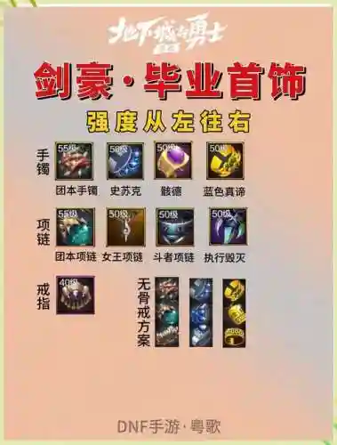 剑豪ss装备搭配2017_1插图1