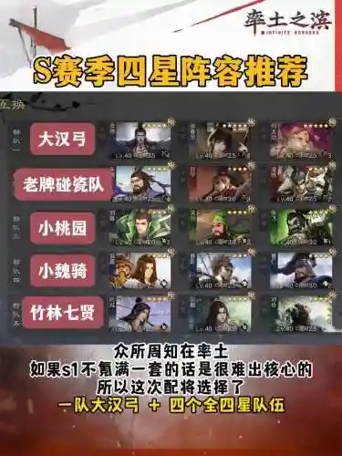 率土之滨互动阵容