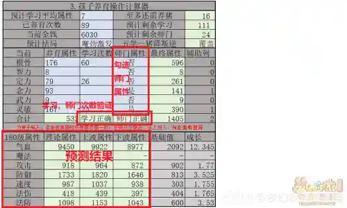 梦幻西游手游宝宝成长率计算器