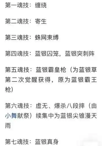 魂斗罗全英雄技能解锁插图