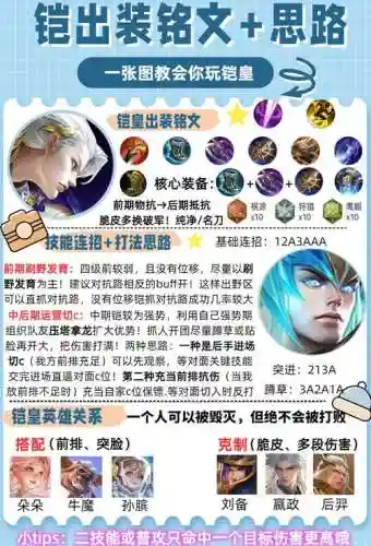 铠如何搭配阵容插图1