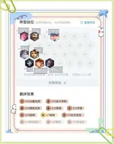 觉悟克制阵容插图