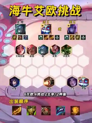 突然死亡阵容插图