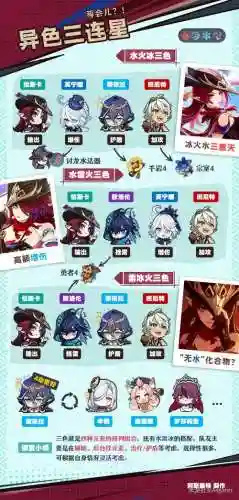 卡蒙阵容插图1