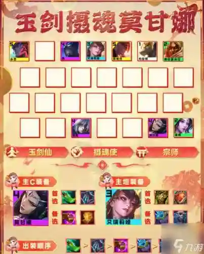 魔道阵容装备搭配