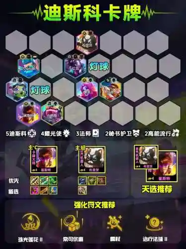 联盟弈棋阵容插图