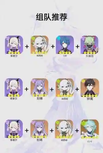 菲谢尔5星阵容搭配插图1
