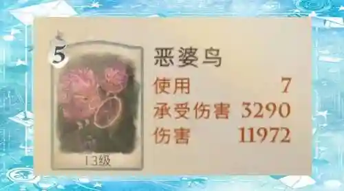 恶婆鸟阵容插图1
