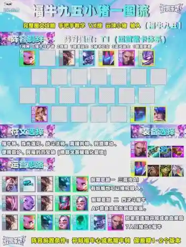 最强护驾阵容