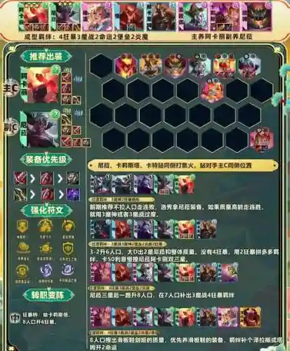 狂暴云顶阵容