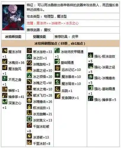 冰结师二觉技能