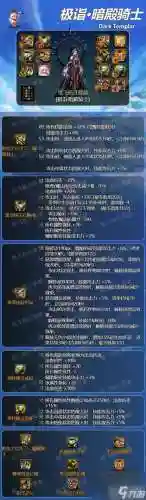 dnf暗帝控制装备速成_1插图