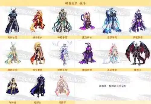 十周年追忆武器装扮礼盒之插图1