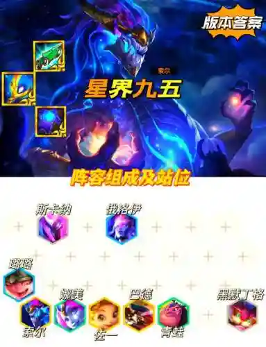 索爷阵容插图1