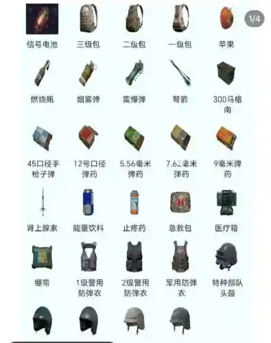 绝地逃生武器排行_1插图1