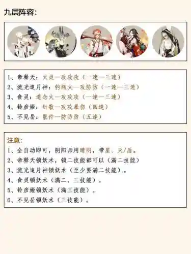 丑女阵容原理插图1