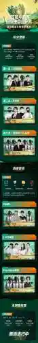 无忧战队阵容插图1