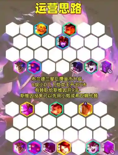 火妙阵容