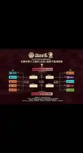 泉州野球阵容