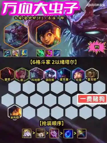 虫阵容介绍插图1