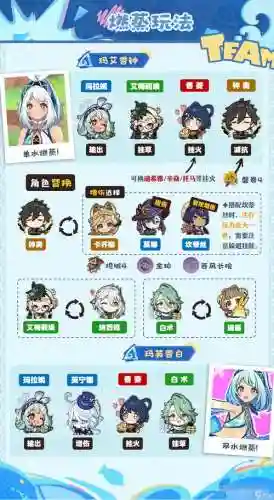 oras阵容推荐插图