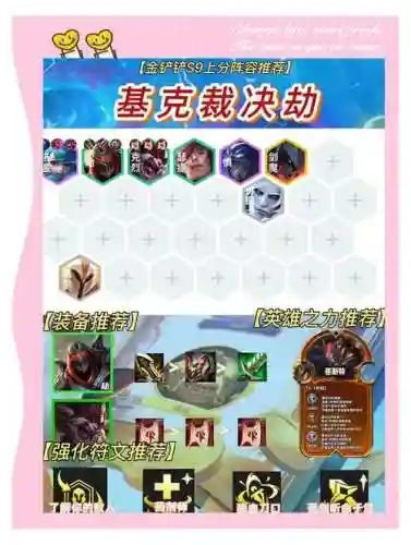 阴影劫阵容插图1