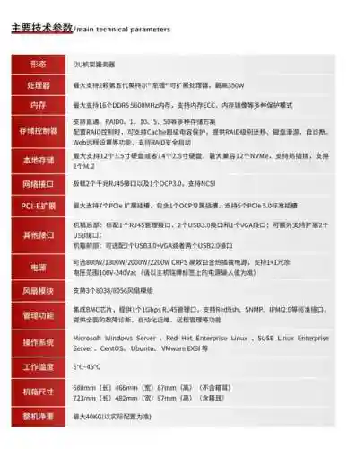 服务器购买攻略