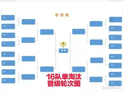 单排阵容图插图