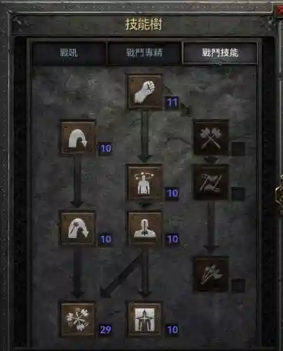 暗黑蛮子主要技能插图