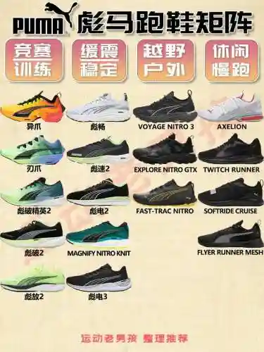 彪马跑鞋阵容