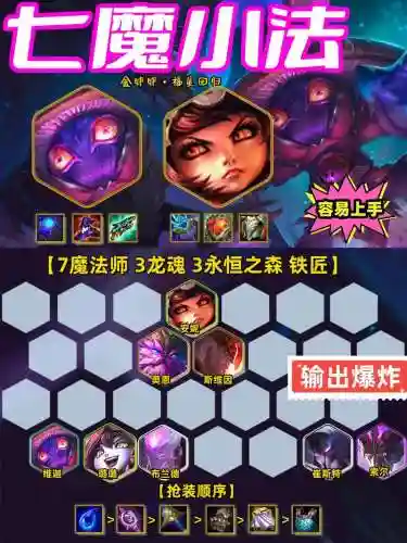 安妮冷门阵容插图1