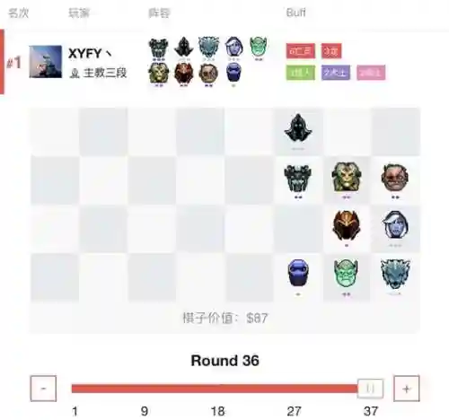 主教段位阵容插图