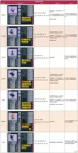 梦幻西游召唤兽属性点怎么计算公式插图