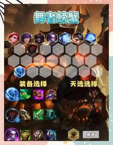 克制螃蟹阵容插图