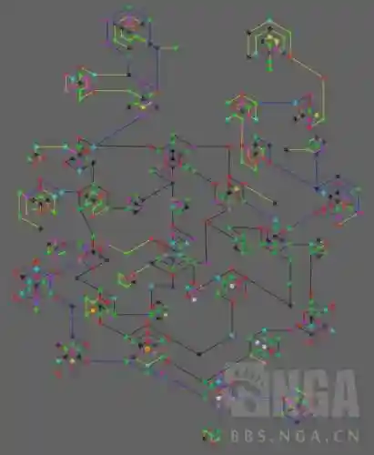 仙境ro星盘技能有哪些插图
