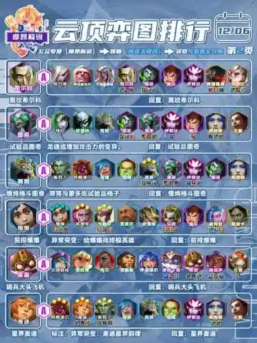 早期核爆阵容插图