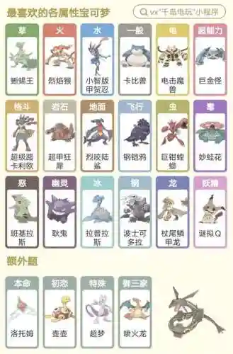 火妙阵容插图1