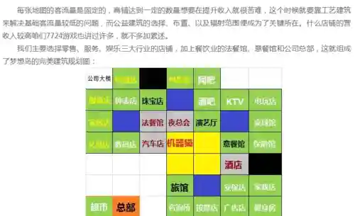 大富豪3平民攻略插图1