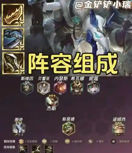 lol战舰阵容插图1