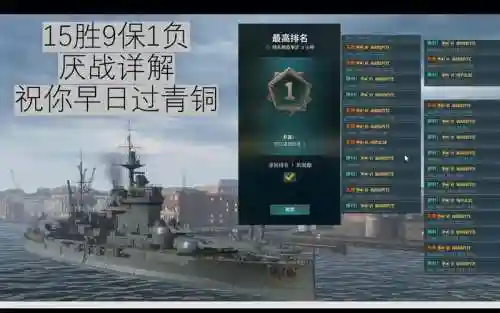 战舰世厌战技能插图1
