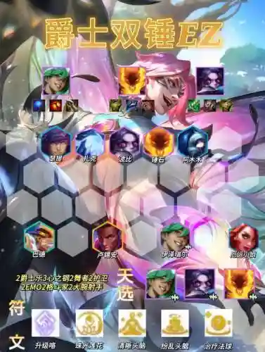 ez清场阵容插图1