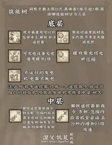 荒在没改版之前的技能_1插图1