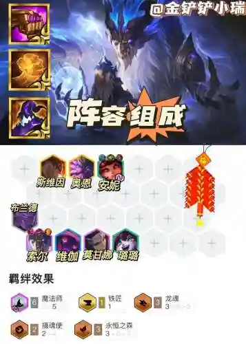 龙王护卫阵容插图1