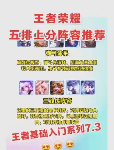 五局阵容插图1