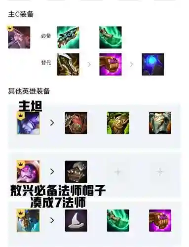 法师的奇葩阵容搭配插图1