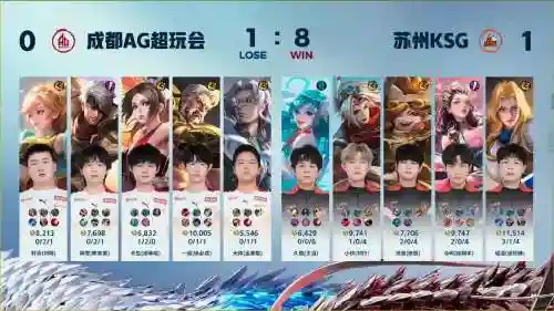 kpl阵容真香插图