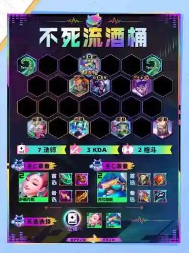 酒桶过渡阵容插图