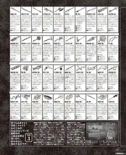 三国无双7帝国武器买卖插图1